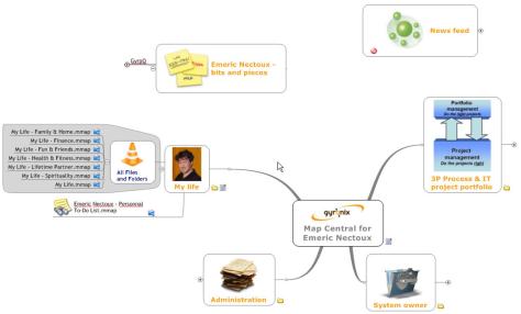 Entry point to all my mindmaps (more than 600)